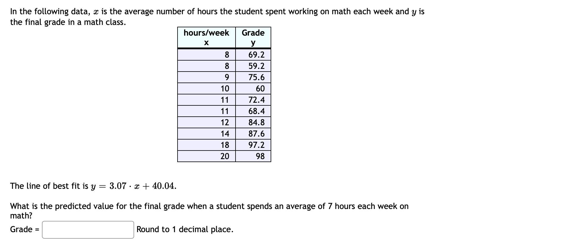 Solved In The Following Data X Is The Average Number Of Chegg Com