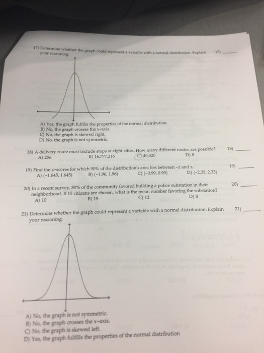 Solved Determine whether the graph could represents a