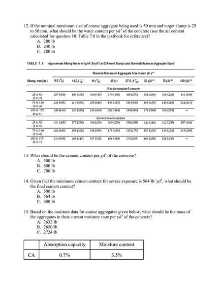 Solved 10. If the nominal maximum size of course aggregate | Chegg.com