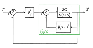 Solved [MATLAB OR OCTAVE] Consider the diagram shown in the | Chegg.com