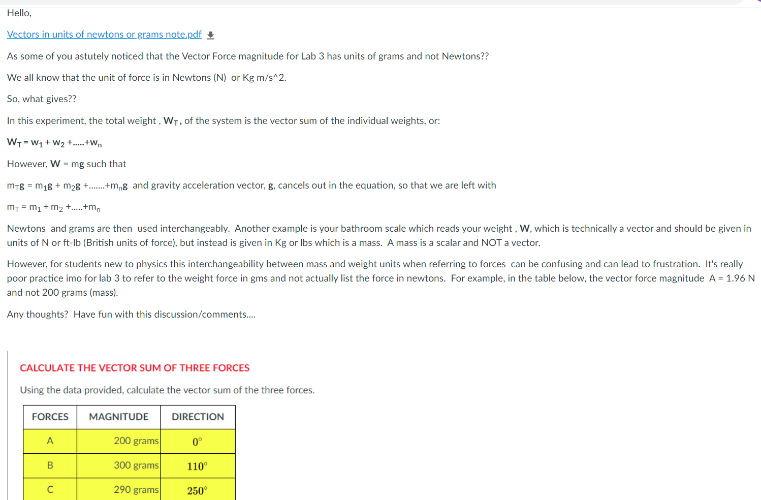 Solved Hello Vectors In Units Of Newtons Or Grams Note P Chegg Com