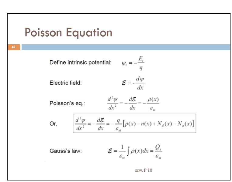 Solved Poisson Equation 41 Define intrinsic potential: | Chegg.com