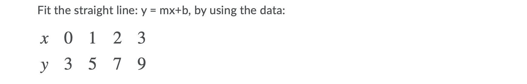 Solved Fit the straight line: y = mx+b, by using the data: x | Chegg.com