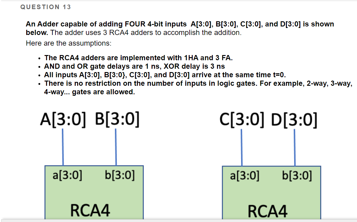 Solved QUESTION 13 An Adder capable of adding FOUR 4-bit | Chegg.com
