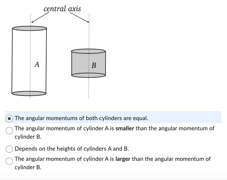 Solved Two cylinders with equal mass and radius are spun