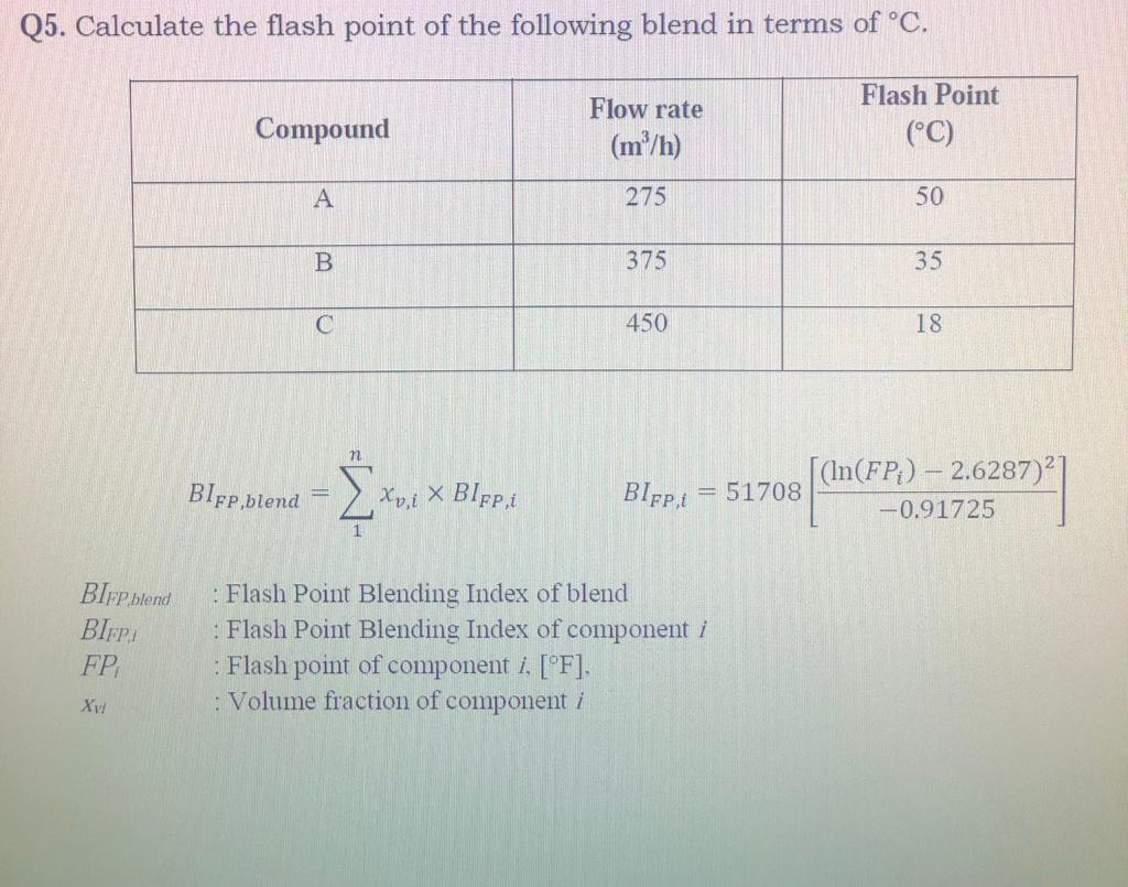 Solved Q5. Calculate the flash point of the following blend