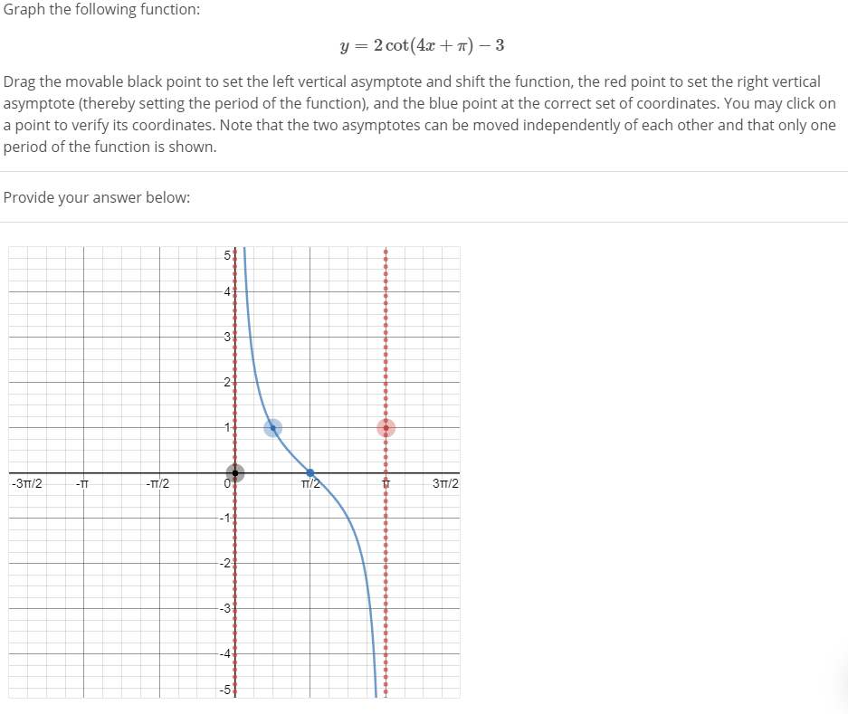 Solved Graph the following function: y = 2 cot(4x + 7) - 3 | Chegg.com