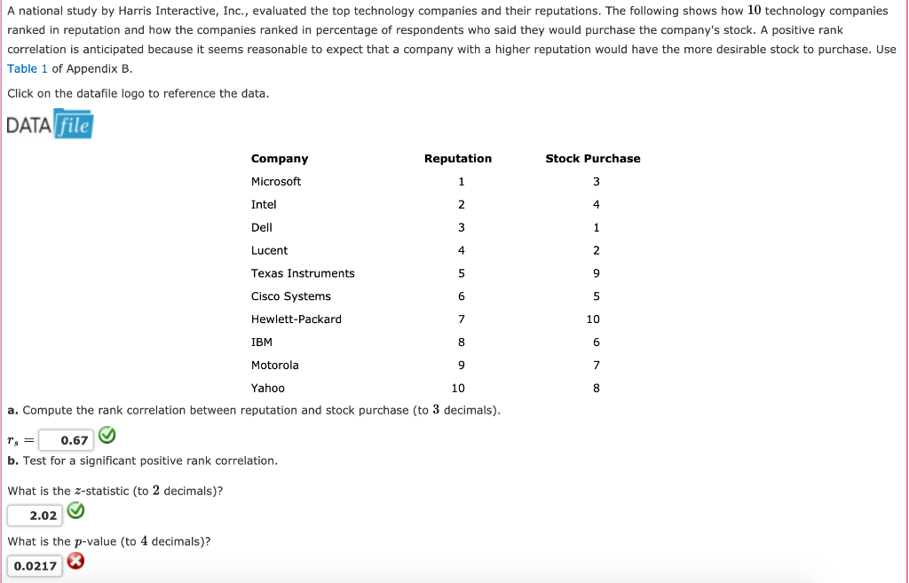 Solved A test was conducted for two overnight mail delivery