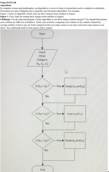 Solved Using MATLAB Algorithms In computer science and | Chegg.com
