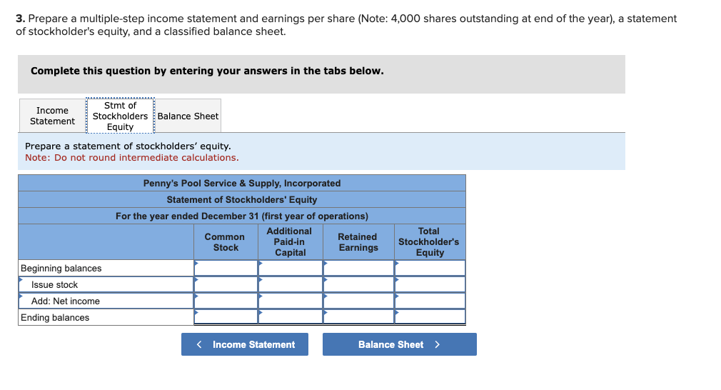 Required information Penny's Pool Service \& Supply,