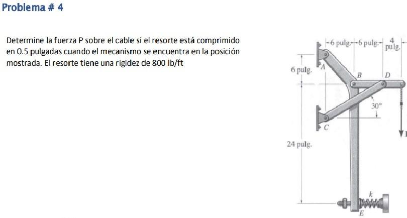 Solved Determine the force P on the cable if the spring | Chegg.com