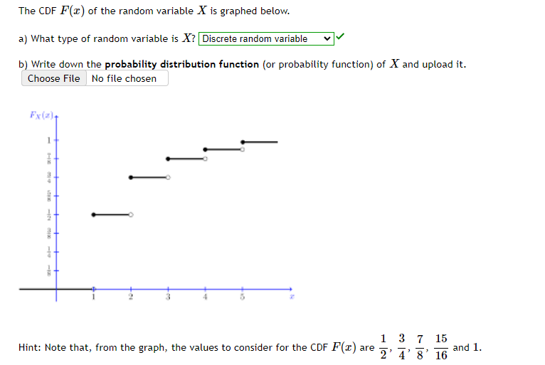 Solved The CDF F(x) of the random variable X is graphed | Chegg.com