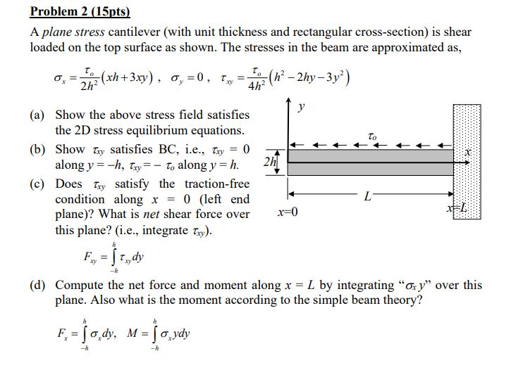 Solved Problem 2 (15pts) A plane stress cantilever (with | Chegg.com