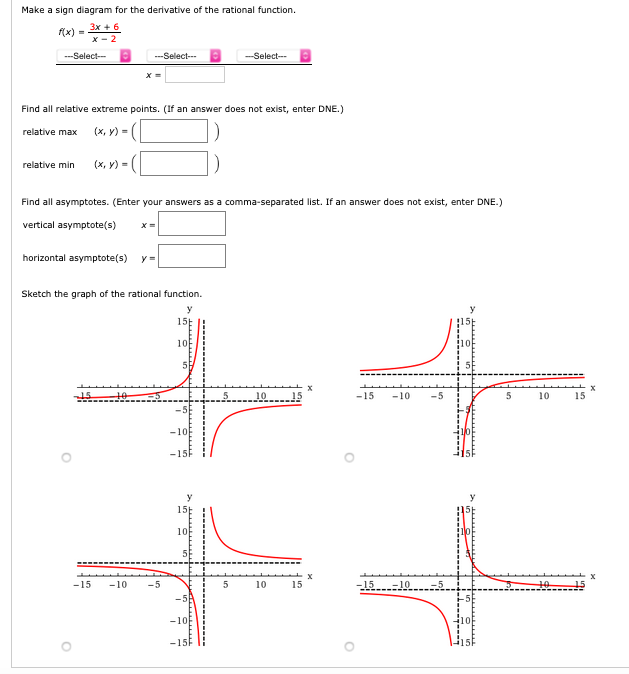 Solved Make a sign diagram for the derivative of the | Chegg.com