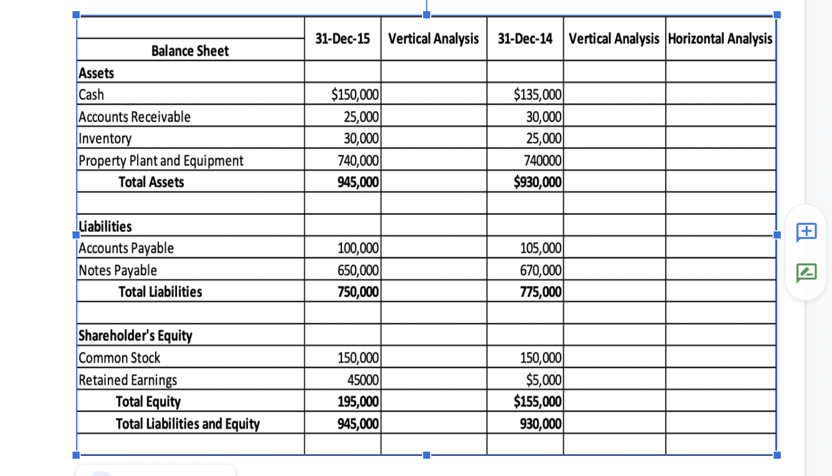 Solved Complete the vertical and horizontal analysis, do | Chegg.com