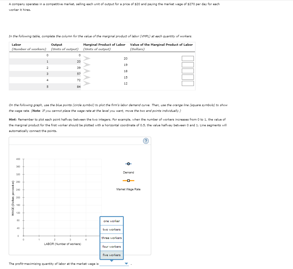 Solved A company operates in a competitive market, selling | Chegg.com