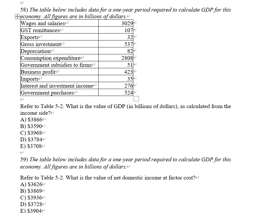 Solved 58) The table below includes data for a one-year | Chegg.com