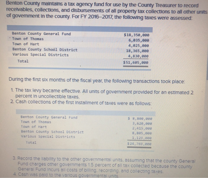 Solved Benton County maintains a tax agency fund for use by