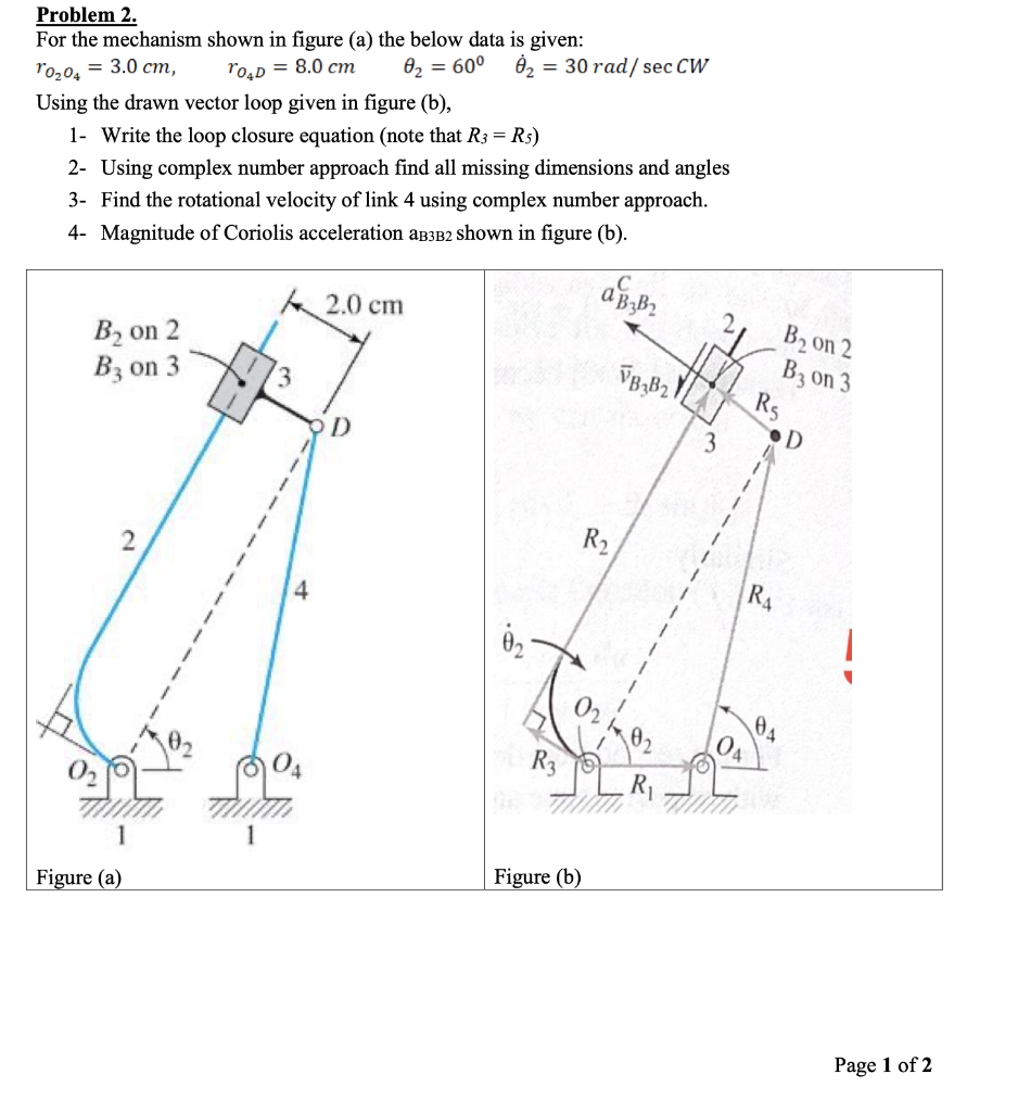 Solved Problem 2. For the mechanism shown in figure (a) the | Chegg.com