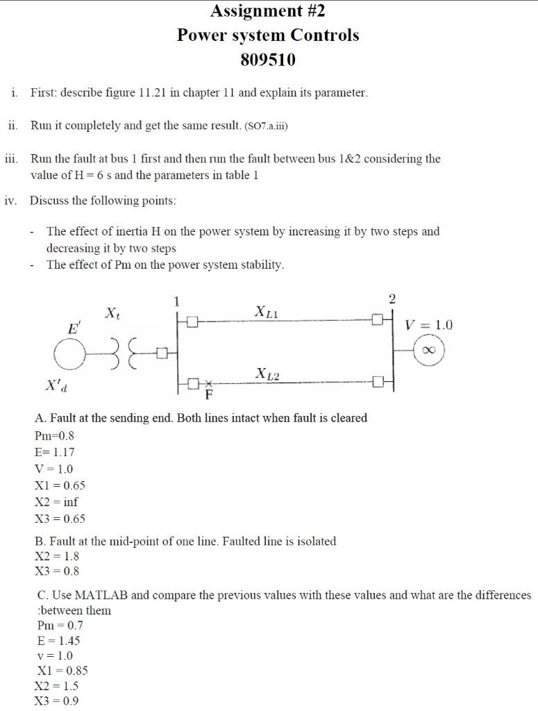 I. First: Describe Figure 11.21 In Chapter 11 And | Chegg.com