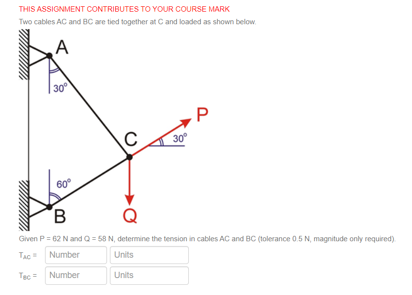 Solved THIS ASSIGNMENT CONTRIBUTES TO YOUR COURSE MARK Two | Chegg.com