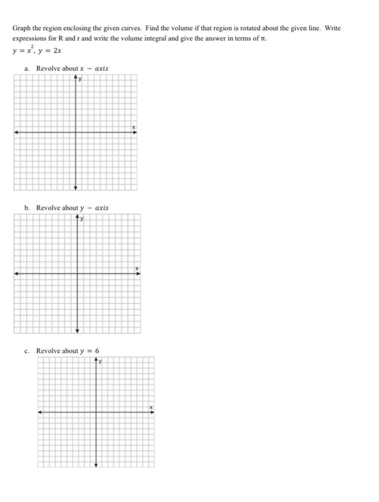 Solved Graph the region enclosing the given curves. Find the | Chegg.com