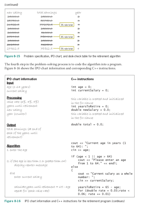 Beginning The Problem Solving Process Tutorial 2 An