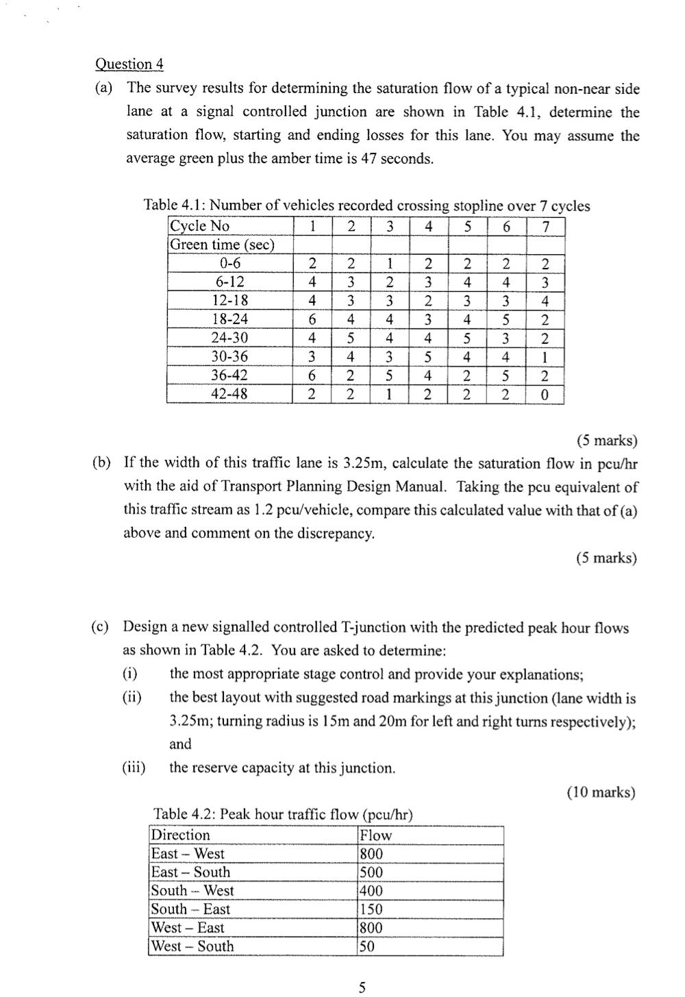 Question 4 (a) The survey results for determining the | Chegg.com