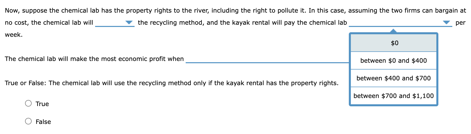 Solved 6. The effects of property rights on achieving
