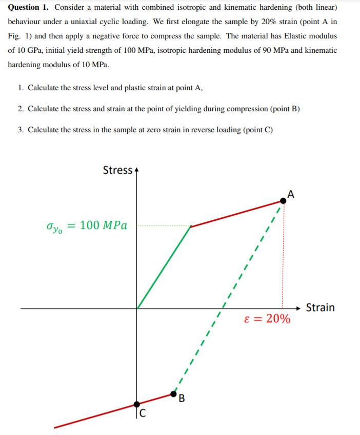 Question 1. Consider a material with combined | Chegg.com