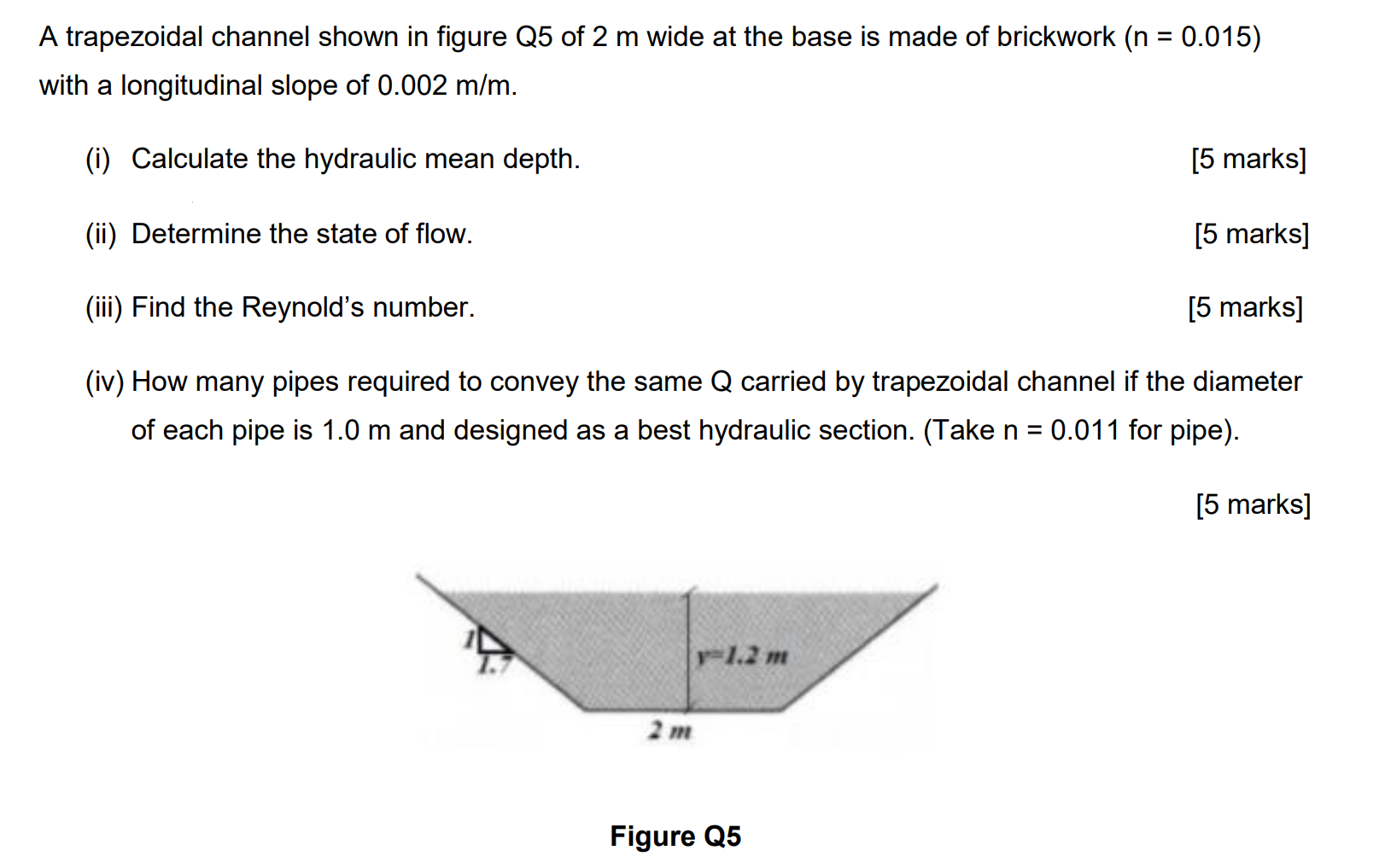 Solved = A trapezoidal channel shown in figure Q5 of 2 m | Chegg.com