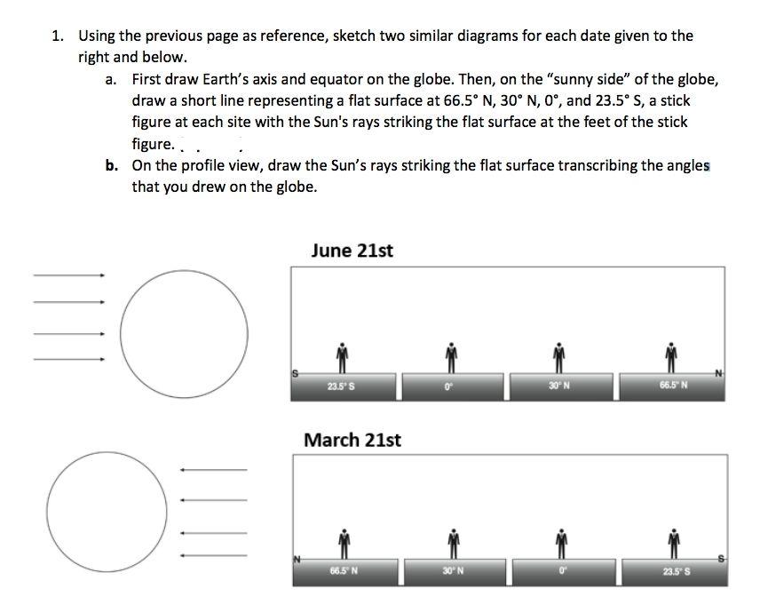 Solved Lab 4 ESCI 240: Earth-Sun Geometry And Seasons (30 | Chegg.com