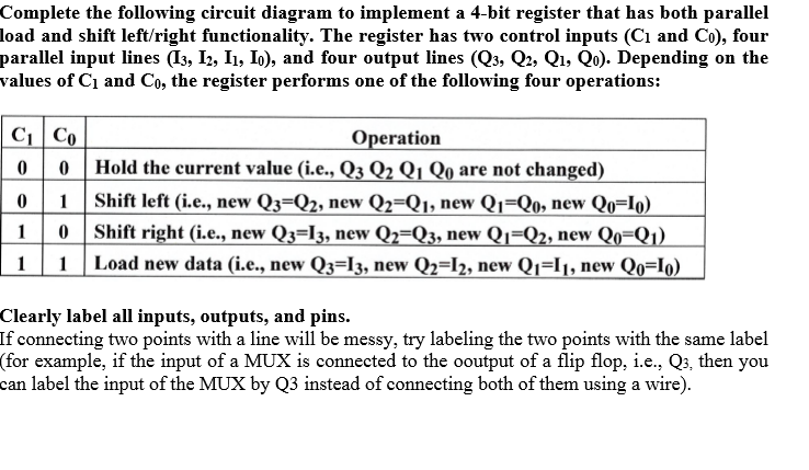 Solved Complete the following circuit diagram to implement a | Chegg.com