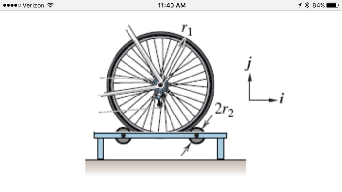 Solved A traditional set of cycling rollers has two | Chegg.com