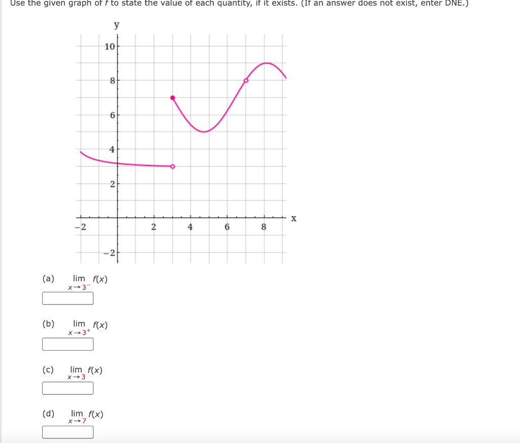 solved-use-the-given-graph-of-f-to-state-the-value-of-each-chegg