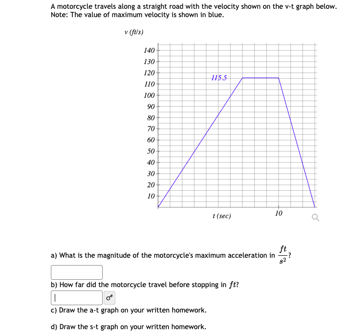 Solved A motorcycle travels along a straight road with the | Chegg.com