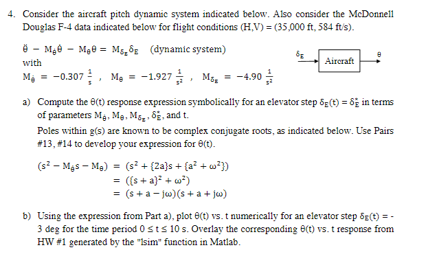 Solved Consider The Aircraft Pitch Dynamic System Indicated | Chegg.com