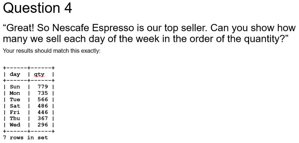 Question 4 Great! So Nescafe Espresso is our top seller. Can you show how many we sell each day of the week in the order of