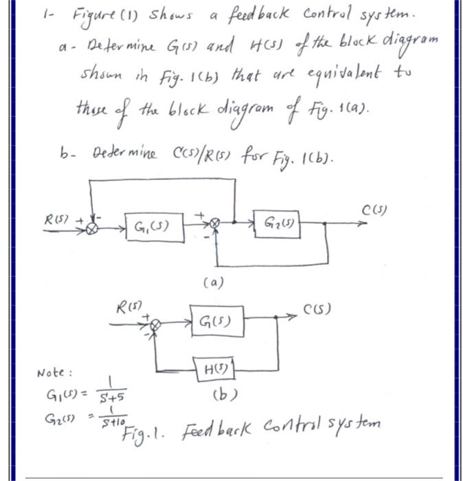 Solved Figurt 1 Shws A A Deter Mine Gu And Hfh Bleck Chegg Com