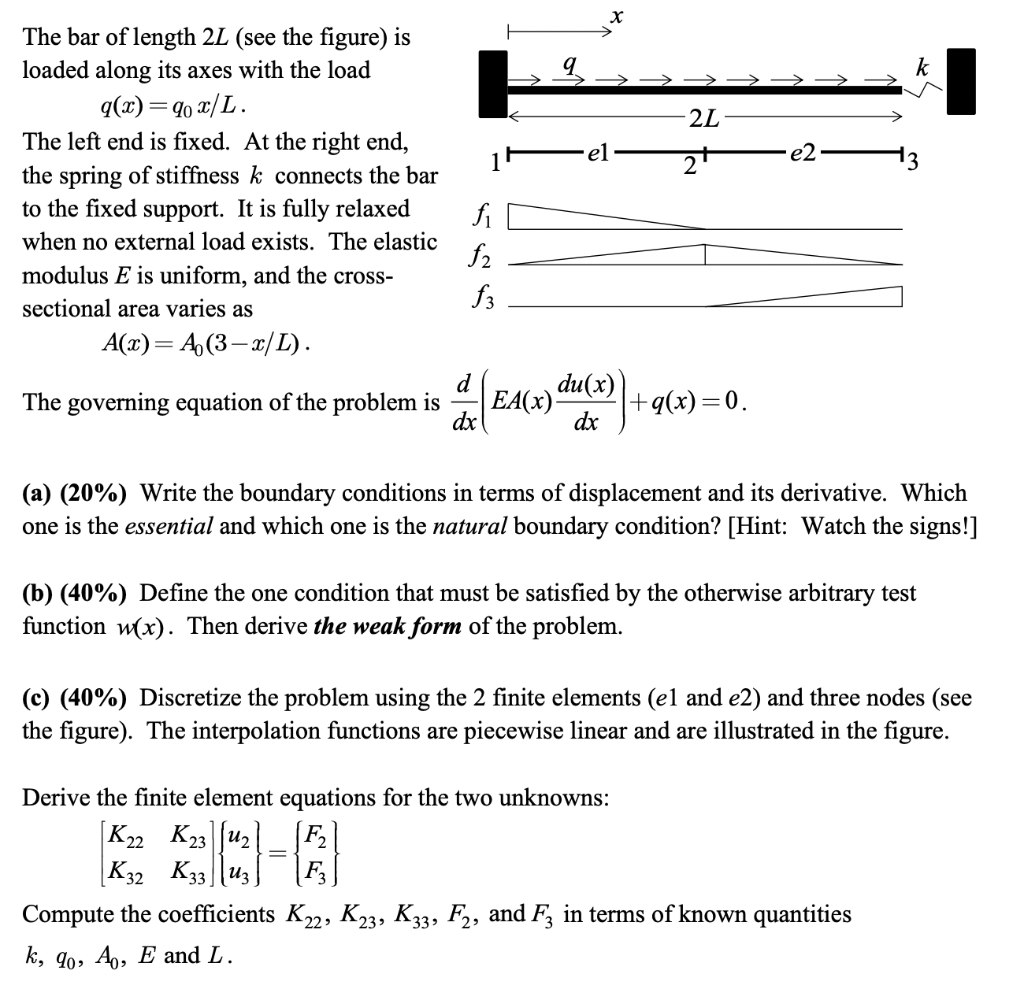 X K 2l 2 The Bar Of Length 2l See The Fig Chegg Com