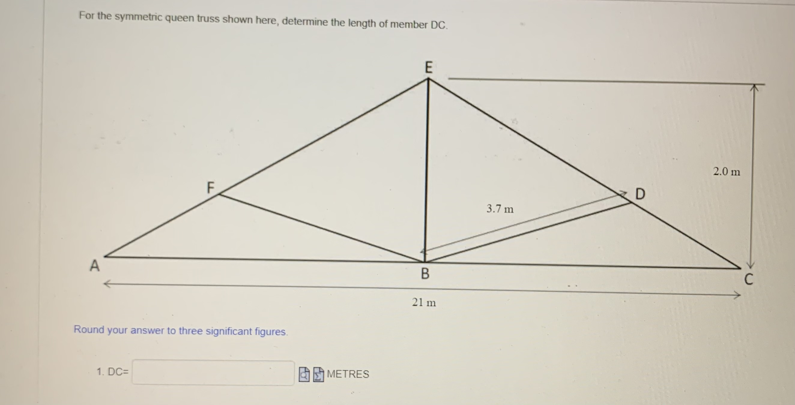 Solved For the symmetric queen truss shown here, determine | Chegg.com