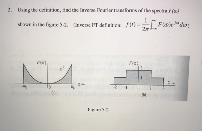 Solved 2 Using The Definition Find The Inverse Fourier