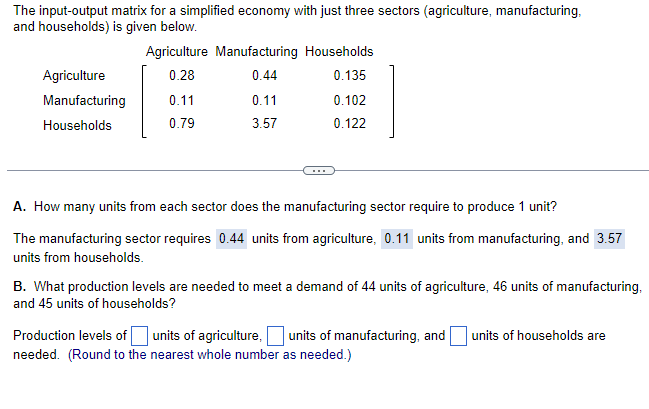 Solved The input-output matrix for a simplified economy with | Chegg.com