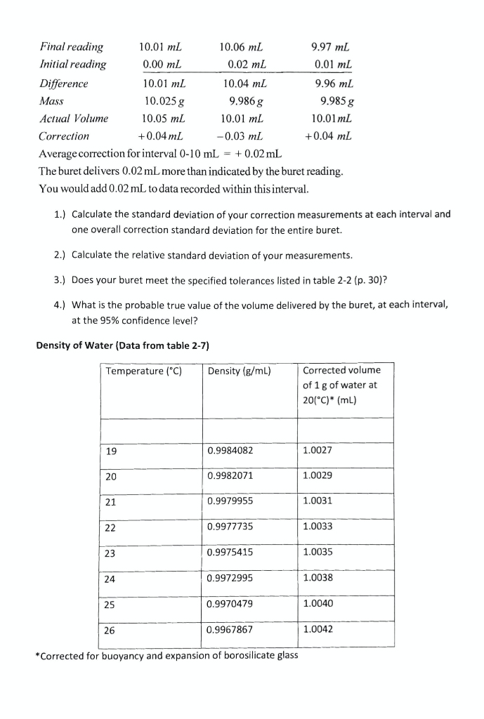 Calibration of a Buret This experiment is designed to