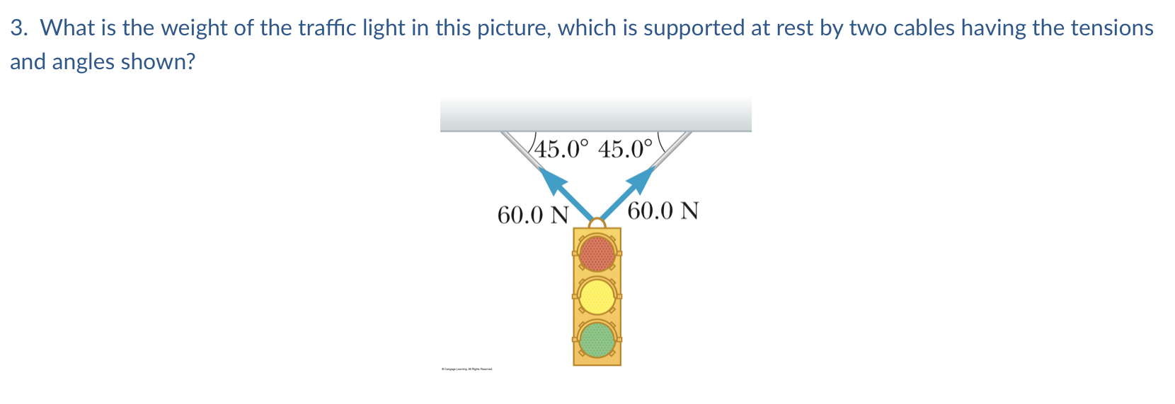 Solved 3. What is the weight of the traffic light in this | Chegg.com