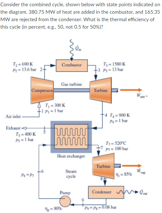 Solved Consider the combined cycle, shown below with state | Chegg.com