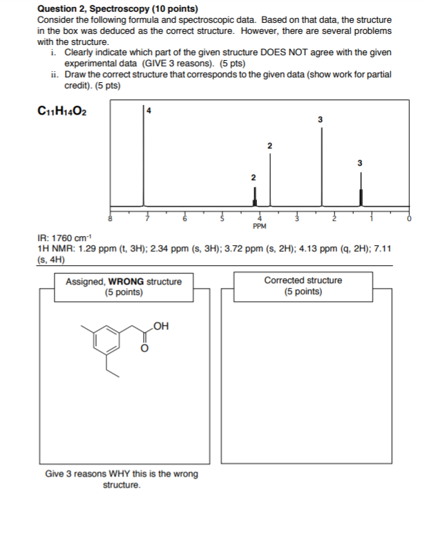 Solved Question 2, Spectroscopy (10 Points) Consider The | Chegg.com