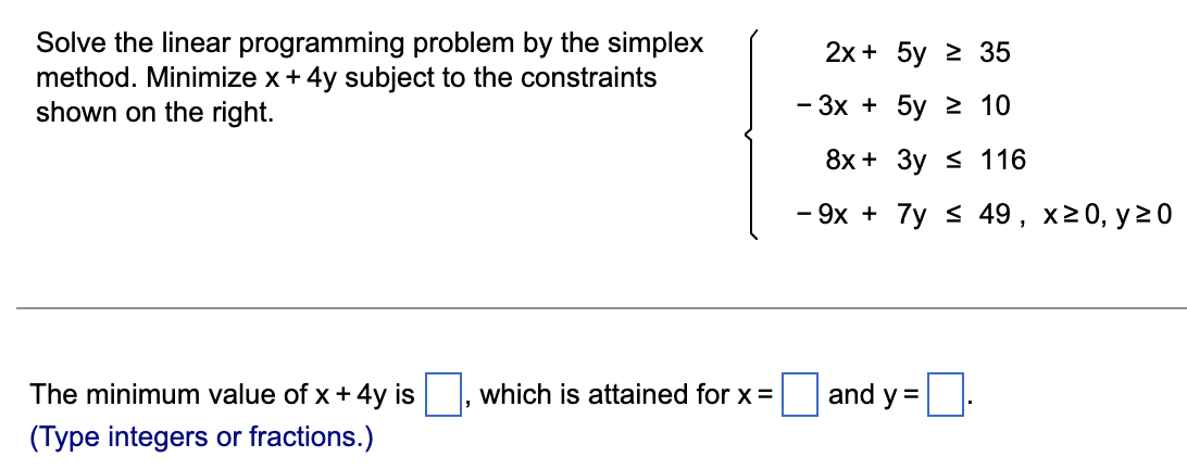 Solved Solve The Linear Programming Problem By The Simplex | Chegg.com