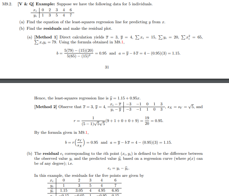 Solved 9.1. Suppose we have the following data for 3 | Chegg.com