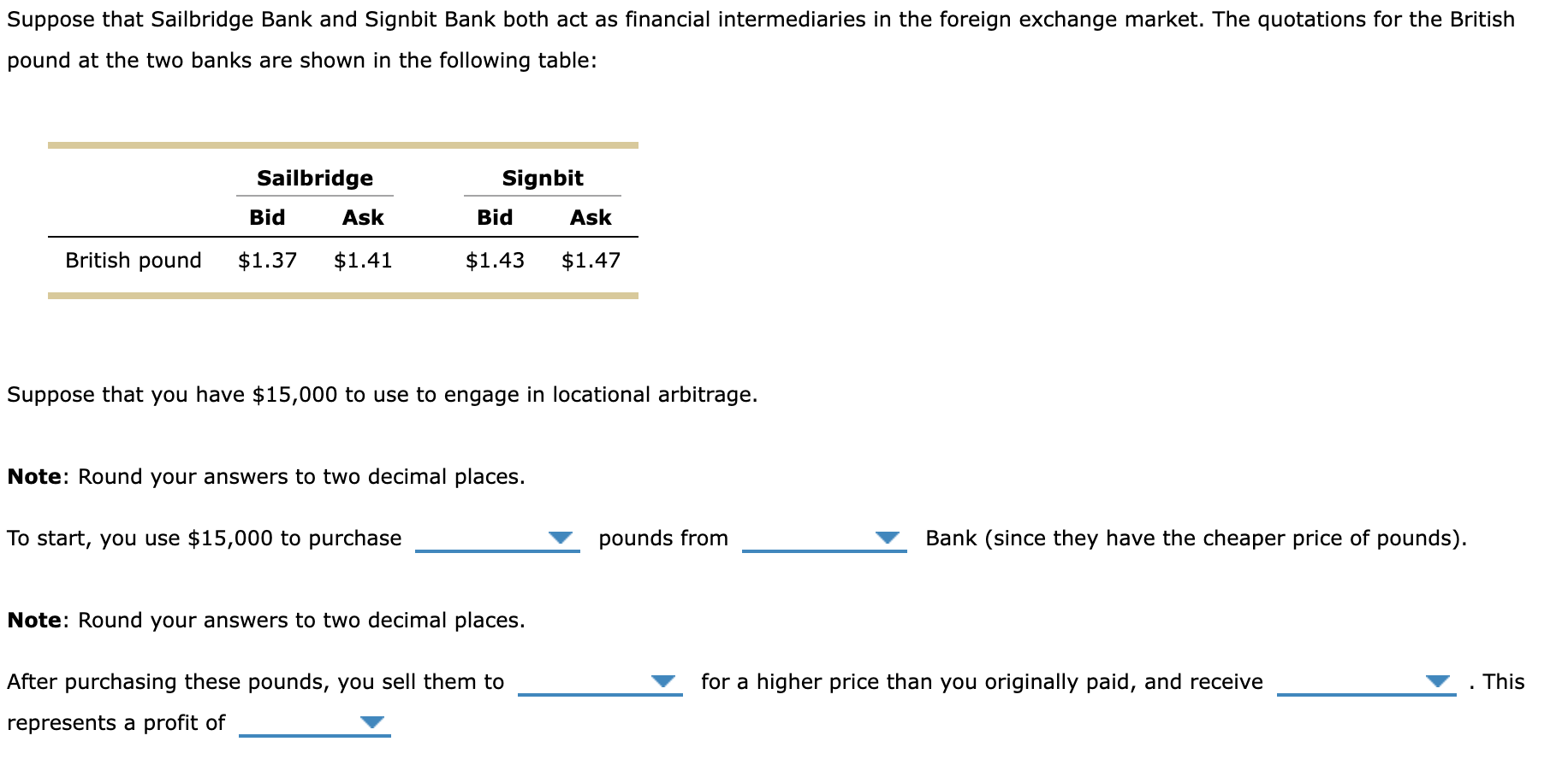 Solved Suppose That Sailbridge Bank And Signbit Bank Both | Chegg.com